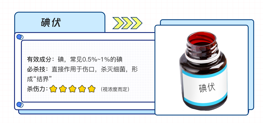 酒精、碘伏、双氧水，到底怎么选？看完这篇不再纠结 onerror=