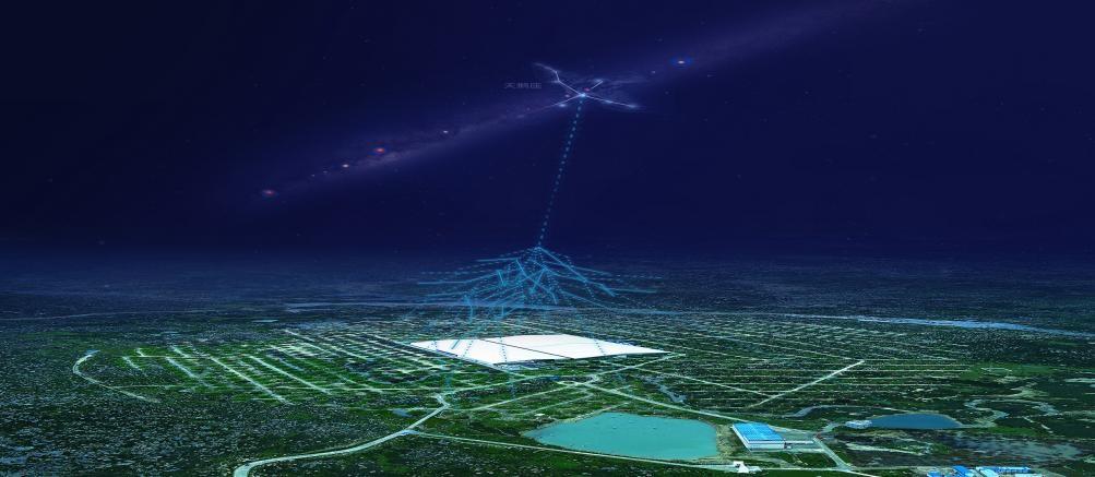 为什么“拉索”要捕捉来自宇宙深处的“粒子暴雨”？丨观天阵列 onerror=