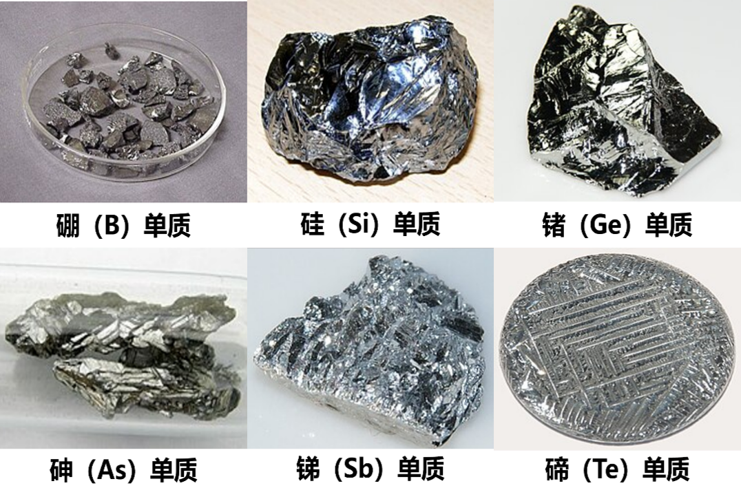 告别稀缺与昂贵？准金属能否让化学合成更绿色、更经济？ onerror=