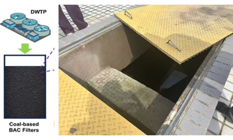 中国古代早有“活性炭”净水系统！与今天我们所用有何区别？ onerror=