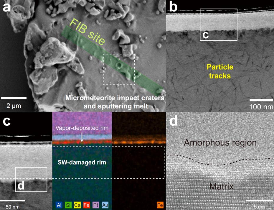 月球正反面，风化差千万年！嫦娥样品首次揭示太阳风雕刻密码 onerror=