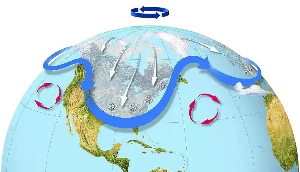 雨夹雪覆盖北极10%以上，极端天气进入新纪元，对我国影响多大？